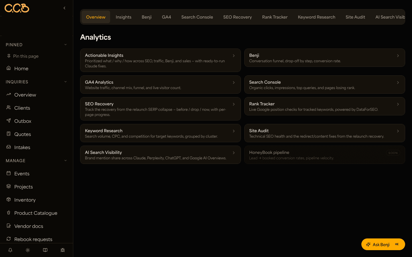 Analytics — every metric in one place