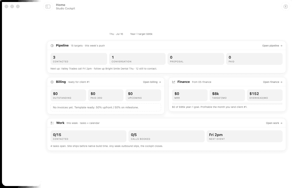 The studio cockpit home view — pipeline, billing, finance, and tasks in one place