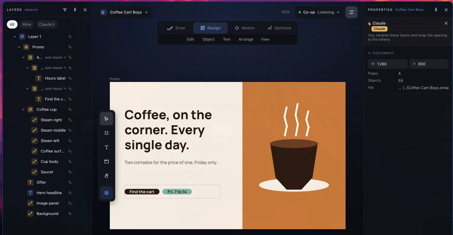 After: the Layers panel lists Promo, Coffee cup, Steam left, Hero headline and other clear names.