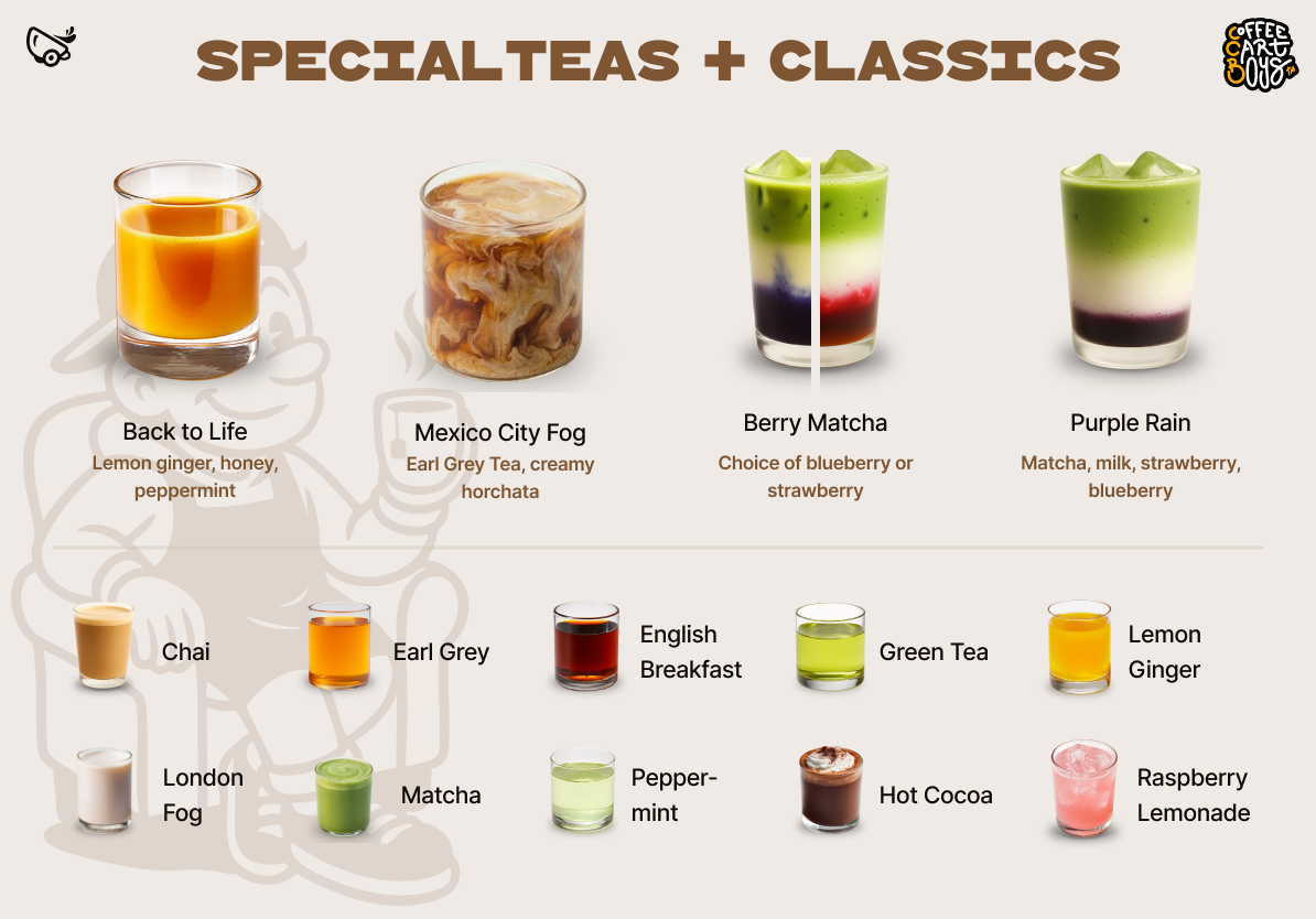 Year Round menu — Specialteas + Classics